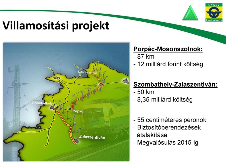 km - 8,35 milliárd költség - 55 centiméteres peronok -