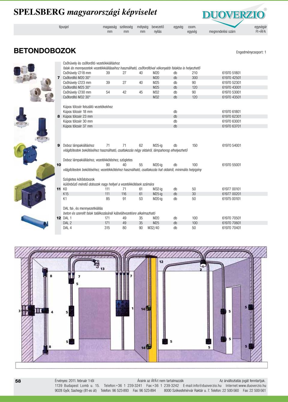 falakba is helyezhető Csőhüvely 18 mm 39 27 40 M20 db 210 61970 51801 Csőfordító M20 30 M20 db 300 61970 42501 Csőhüvely 23 mm 39 27 40 M25 db 90 61970 52301 Csőfordító M25 30 M25 db 120 61970 43001