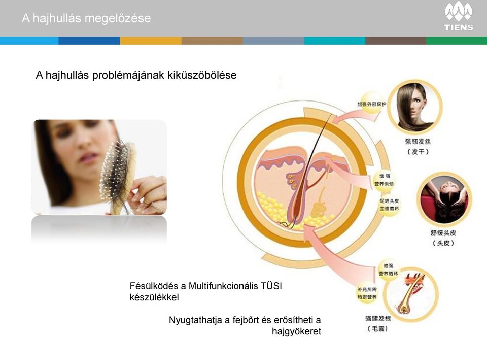 Multifunkcionális TÜSI készülékkel