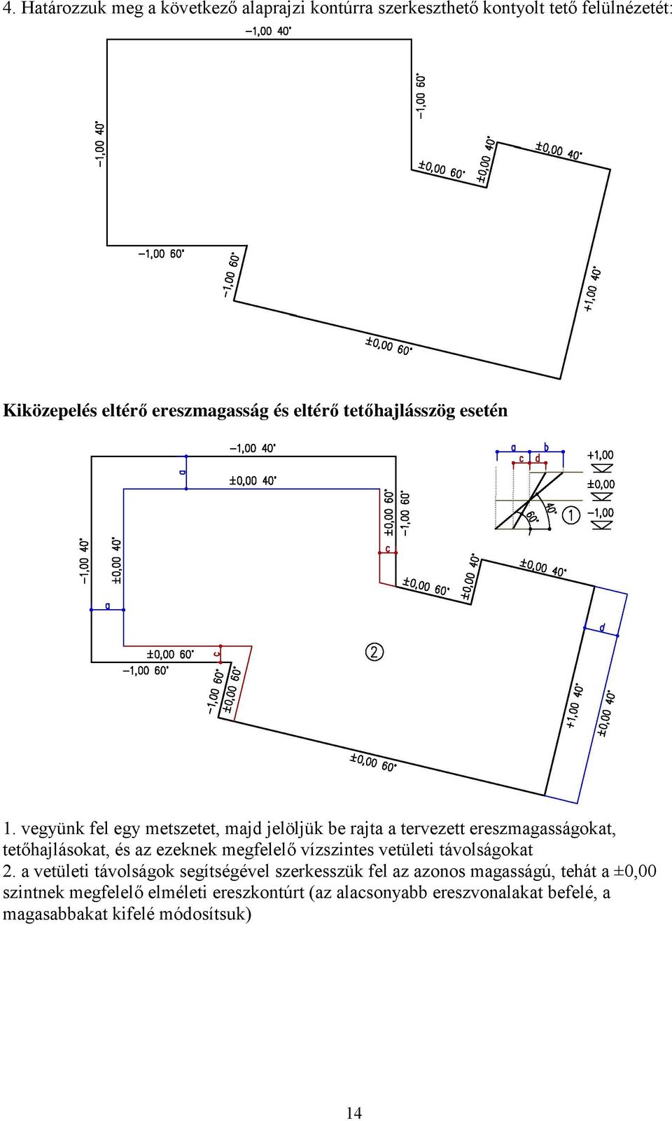 vegyünk fel egy metszetet, majd jelöljük be rajta a tervezett ereszmagasságokat, tetőhajlásokat, és az ezeknek megfelelő