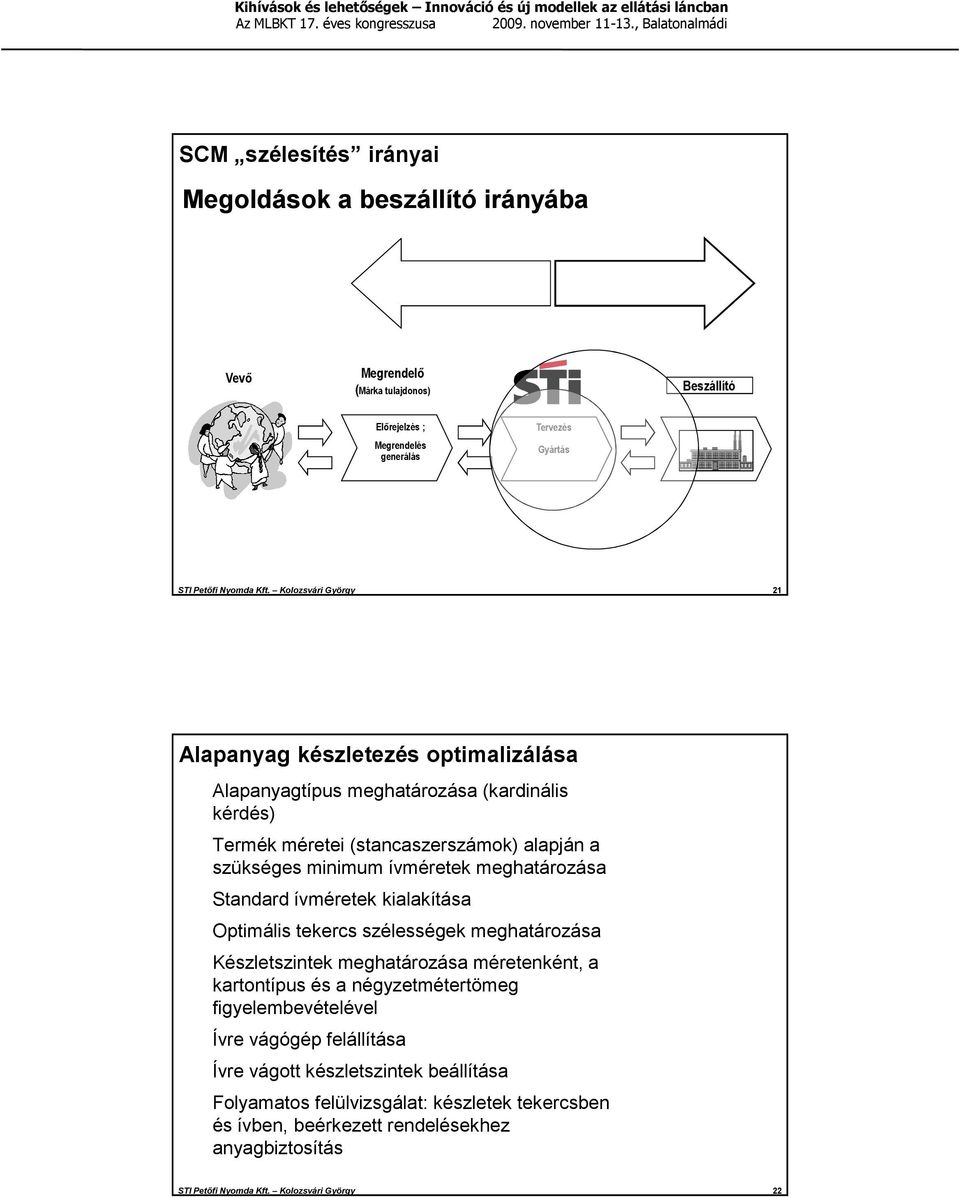 meghatározása Standard ívméretek kialakítása Optimális tekercs szélességek meghatározása Készletszintek meghatározása méretenként, a kartontípus és a négyzetmétertömeg figyelembevételével