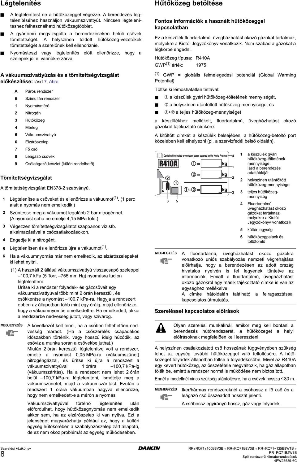 Nyomásteszt vagy légtelenítés előtt ellenőrizze, hogy a szelepek jól el vannak-e zárva.