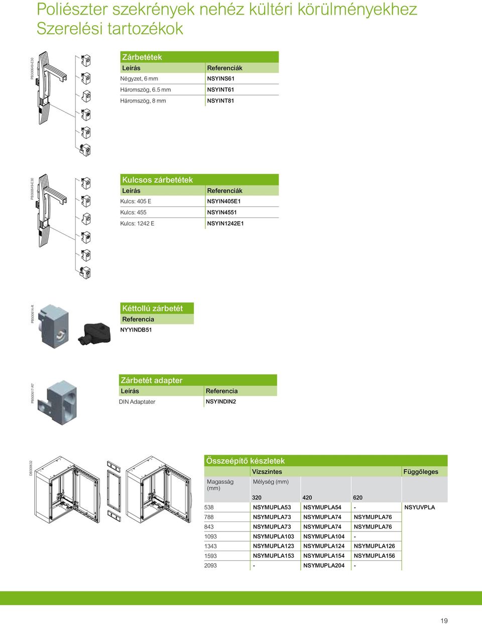 PB500614R Kéttollú zárbetét Referencia NYYINDB51 PB500617R7 Zárbetét adapter Leírás DIN Adaptater Referencia NSYINDIN2 DB300632 Összeépítő készletek Magasság (mm) Vízszintes Mélység (mm)