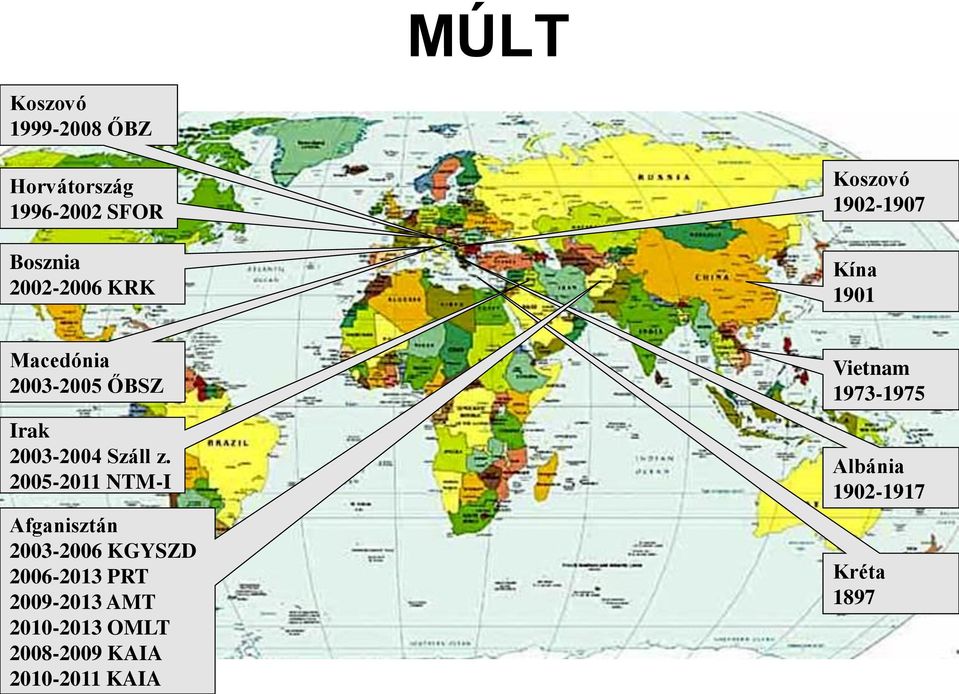 2005-2011 NTM-I Afganisztán 2003-2006 KGYSZD 2006-2013 PRT 2009-2013 AMT