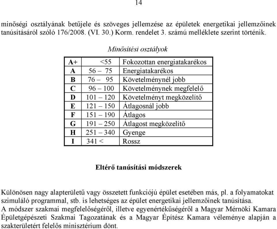 jobb F 151 190 Átlagos G 191 250 Átlagost megközelítő H 251 340 Gyenge I 341 < Rossz Eltérő tanúsítási módszerek Különösen nagy alapterületű vagy összetett funkciójú épület esetében más, pl.