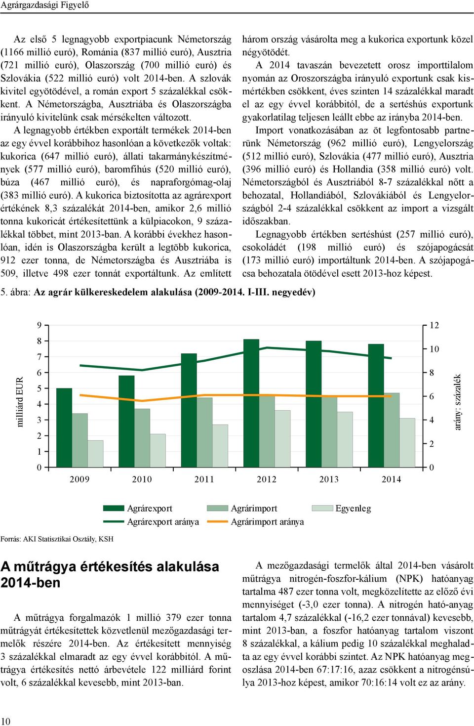 A legnagyobb értékben exportált termékek 2014-ben az egy évvel korábbihoz hasonlóan a következők voltak: kukorica (647 millió euró), állati takarmánykészítmények (577 millió euró), baromfihús (520