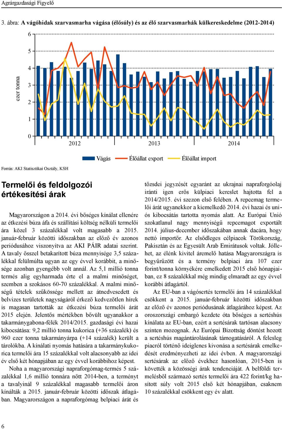 Statisztikai Osztály, KSH Termelői és feldolgozói értékesítési árak Magyarországon a 2014.