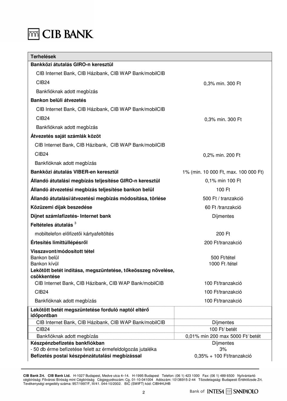 mobiltelefon elıfizetıi kártyafeltöltés Értesítés limittúllépésrıl Visszavont/módosított tétel Bankon belül Bankon kívül Lekötött betét indítása, megszüntetése, tıkeösszeg növelése, csökkentése