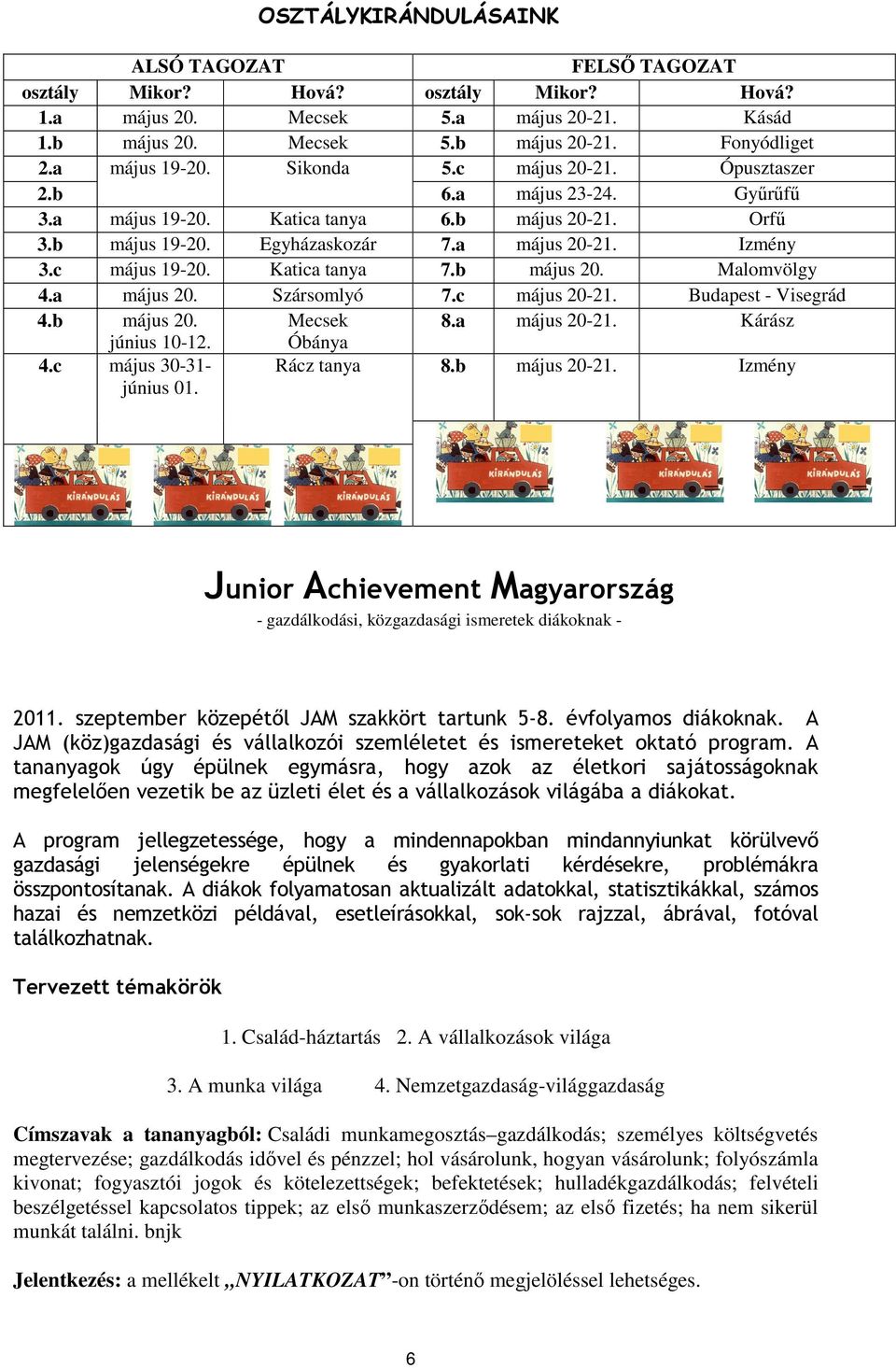 Szársomlyó c május 20-2 Budapest - Visegrád b május 20. Mecsek 8.a május 20-2 Kárász június 10-1 Óbánya c május 30-31- június 0 Rácz tanya 8.