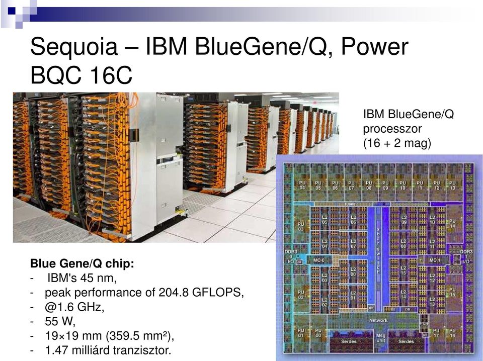 nm, - peak performance of 204.8 GFLOPS, - @1.