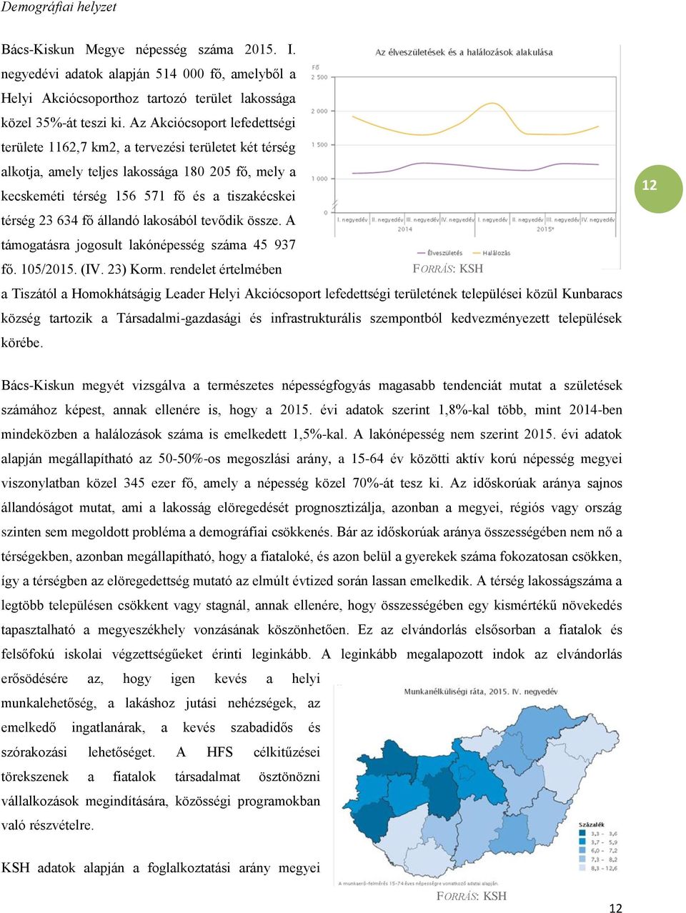 állandó lakosából tevődik össze. A támogatásra jogosult lakónépesség száma 45 937 fő. 105/2015. (IV. 23) Korm.