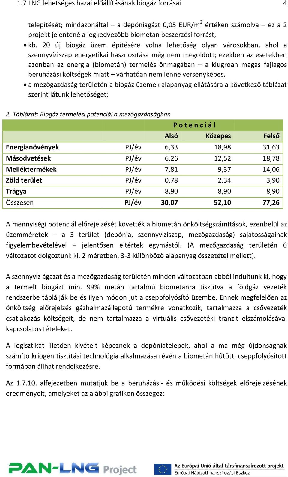 önmagában a kiugróan magas fajlagos beruházási költségek miatt várhatóan nem lenne versenyképes, a mezőgazdaság területén a biogáz üzemek alapanyag ellátására a következő táblázat szerint látunk