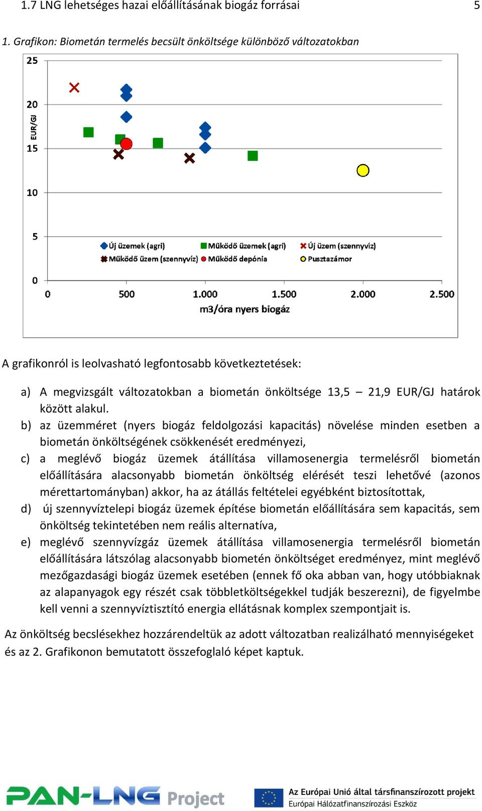 határok között alakul.