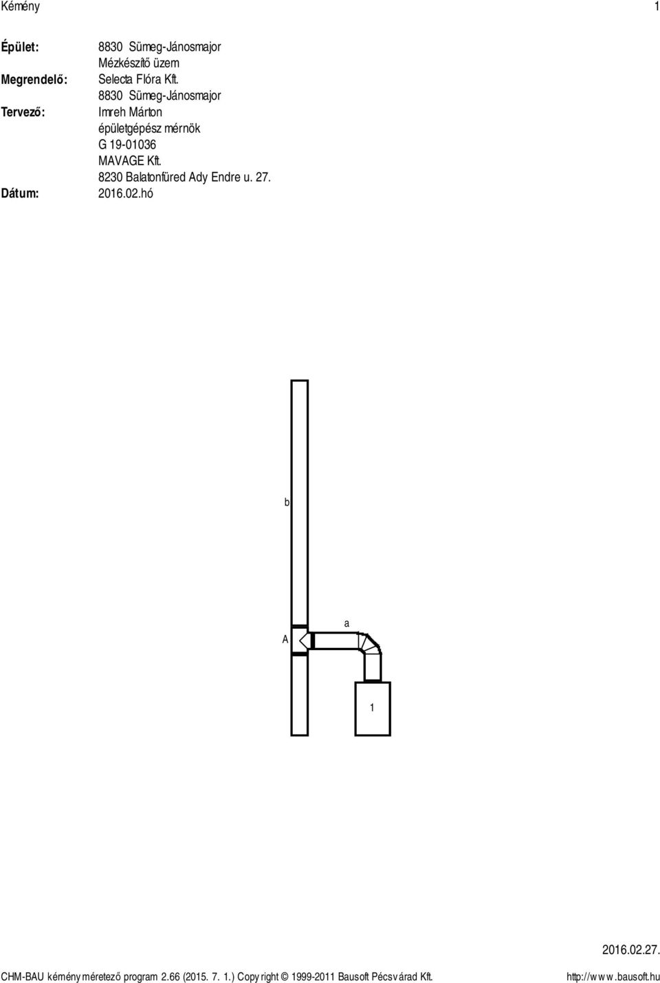8230 Balatonfüred Ady Endre u. 27. 2016.02.hó b A a 1 2016.02.27. CHM-BAU kémény méretező program 2.