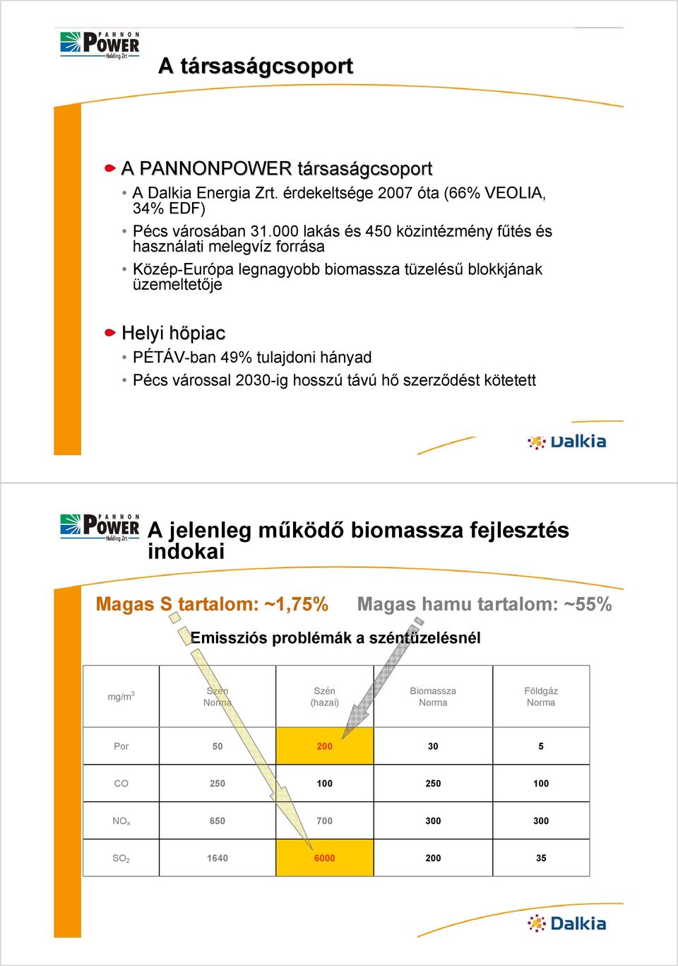 tulajdoni hányad Pécs várossal 2030-ig hosszú távú hő szerződést kötetett 3 A jelenleg működőm biomassza fejlesztés indokai Magas S tartalom: ~1,75% Magas hamu