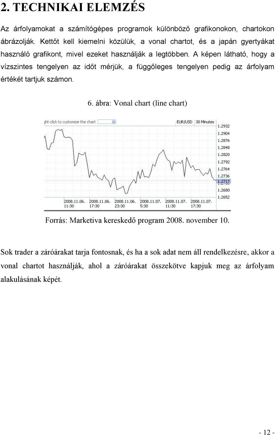 A képen látható, hogy a vízszintes tengelyen az időt mérjük, a függőleges tengelyen pedig az árfolyam értékét tartjuk számon. 6.