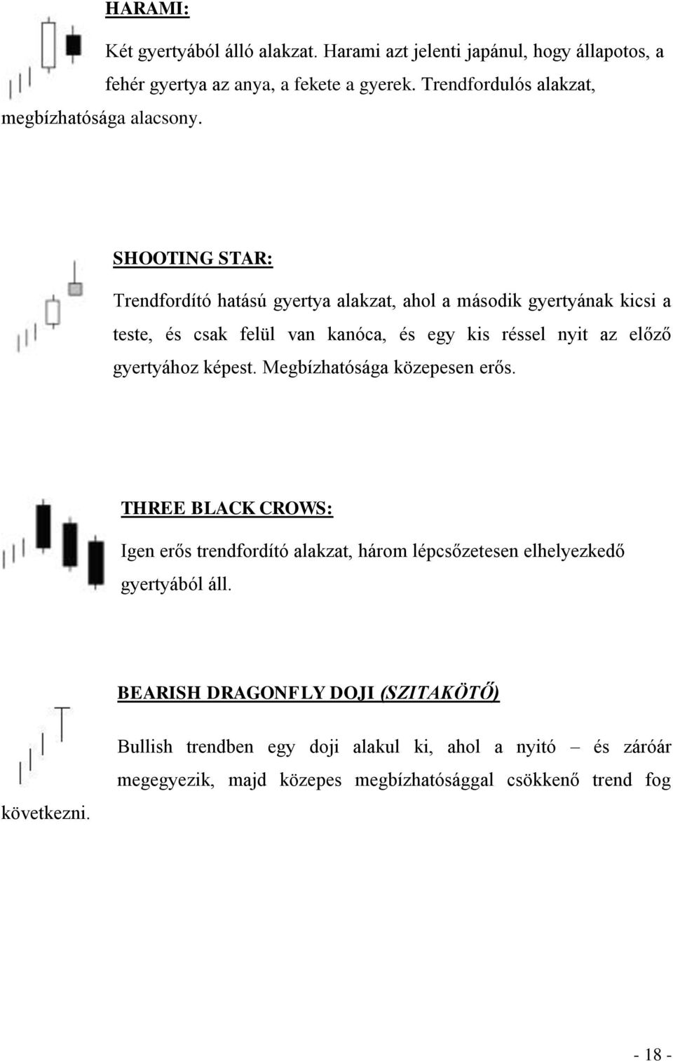 SHOOTING STAR: Trendfordító hatású gyertya alakzat, ahol a második gyertyának kicsi a teste, és csak felül van kanóca, és egy kis réssel nyit az előző gyertyához