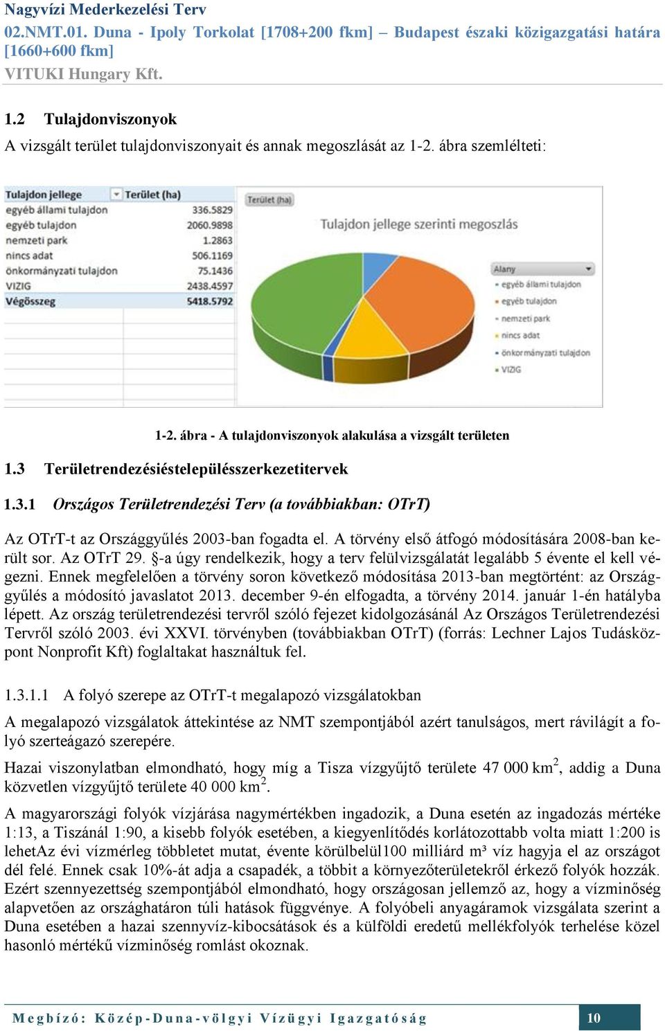 A törvény első átfogó módosítására 2008-ban került sor. Az OTrT 29. -a úgy rendelkezik, hogy a terv felülvizsgálatát legalább 5 évente el kell végezni.