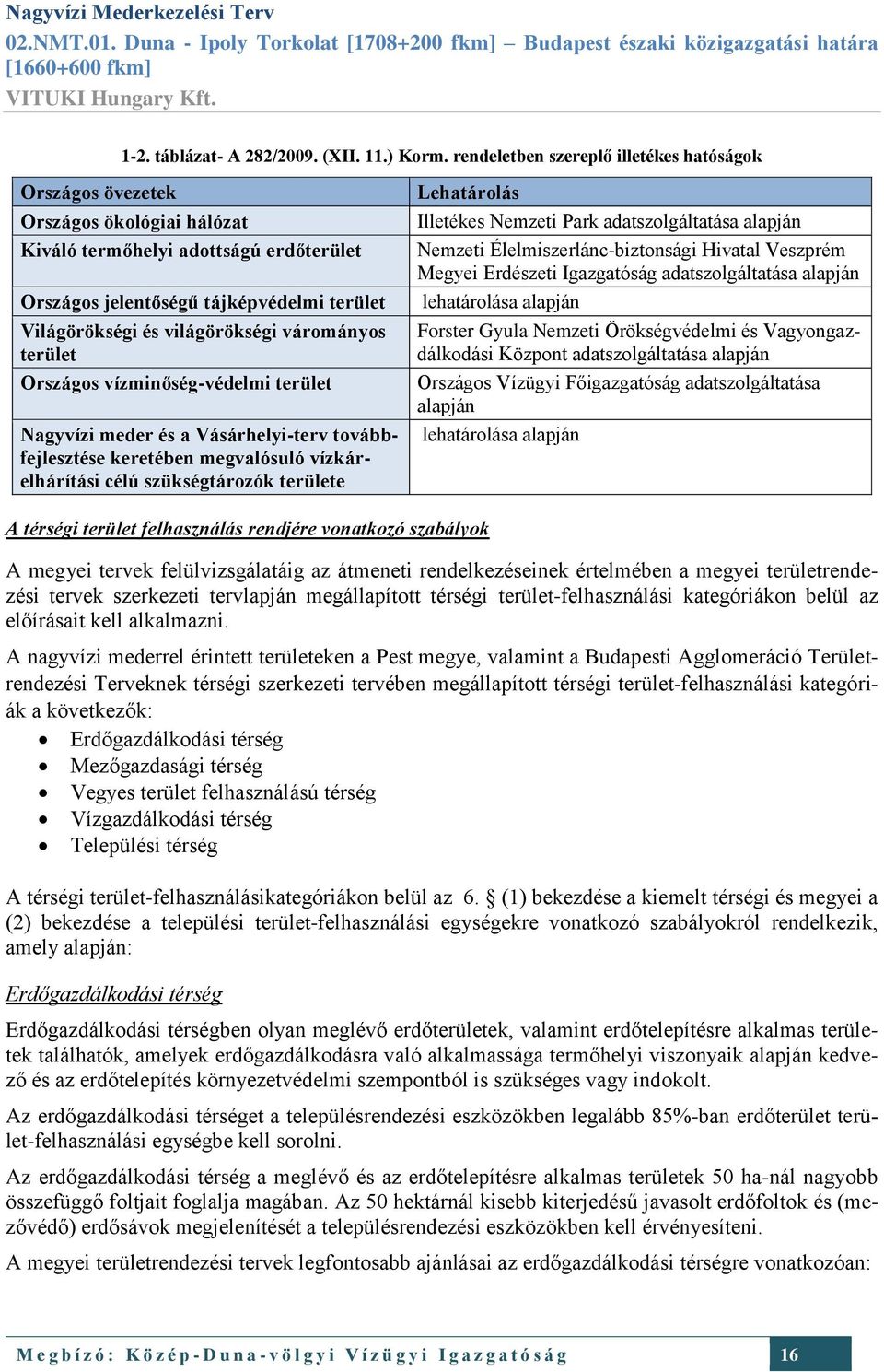 várományos terület Országos vízminőség-védelmi terület Nagyvízi meder és a Vásárhelyi-terv továbbfejlesztése keretében megvalósuló vízkárelhárítási célú szükségtározók területe Lehatárolás Illetékes