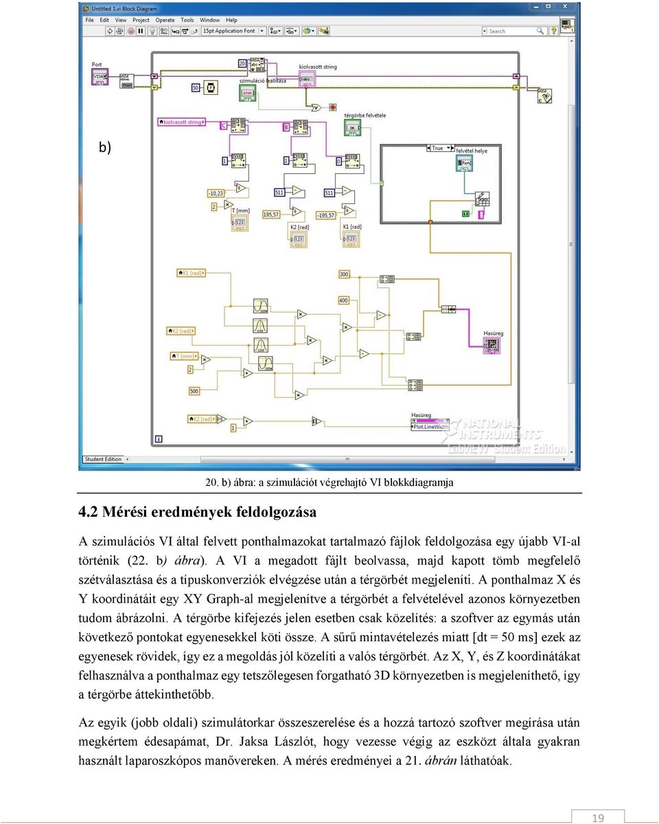 A ponthalmaz X és Y koordinátáit egy XY Graph-al megjelenítve a térgörbét a felvételével azonos környezetben tudom ábrázolni.