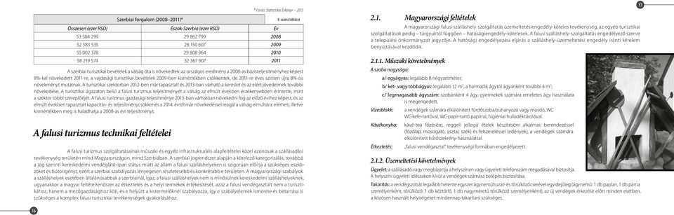 2009-ben kismértékben csökkentek, de 2011-re éves szinten újra 8%-os növekményt mutatnak.