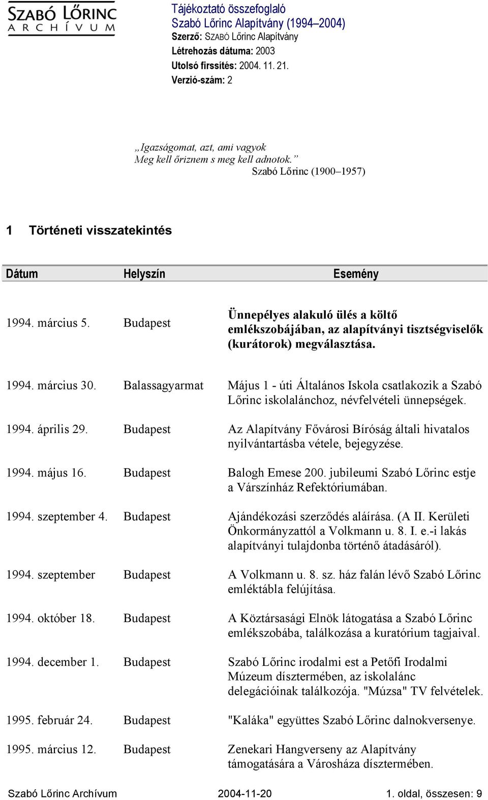 Balassagyarmat Május 1 - úti Általános Iskola csatlakozik a Szabó Lőrinc iskolalánchoz, névfelvételi ünnepségek. 1994. április 29.