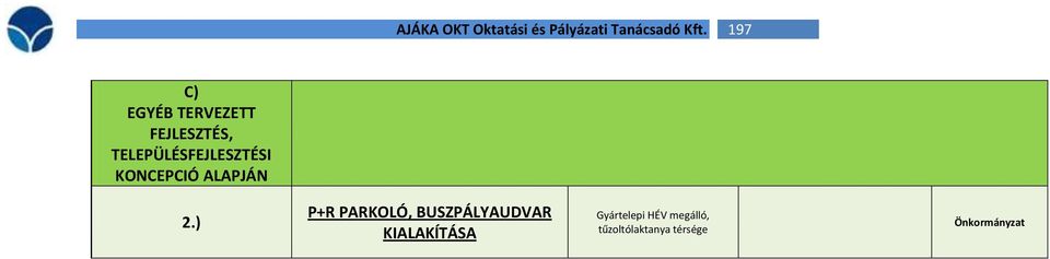 ) P+R PARKOLÓ, BUSZPÁLYAUDVAR KIALAKÍTÁSA