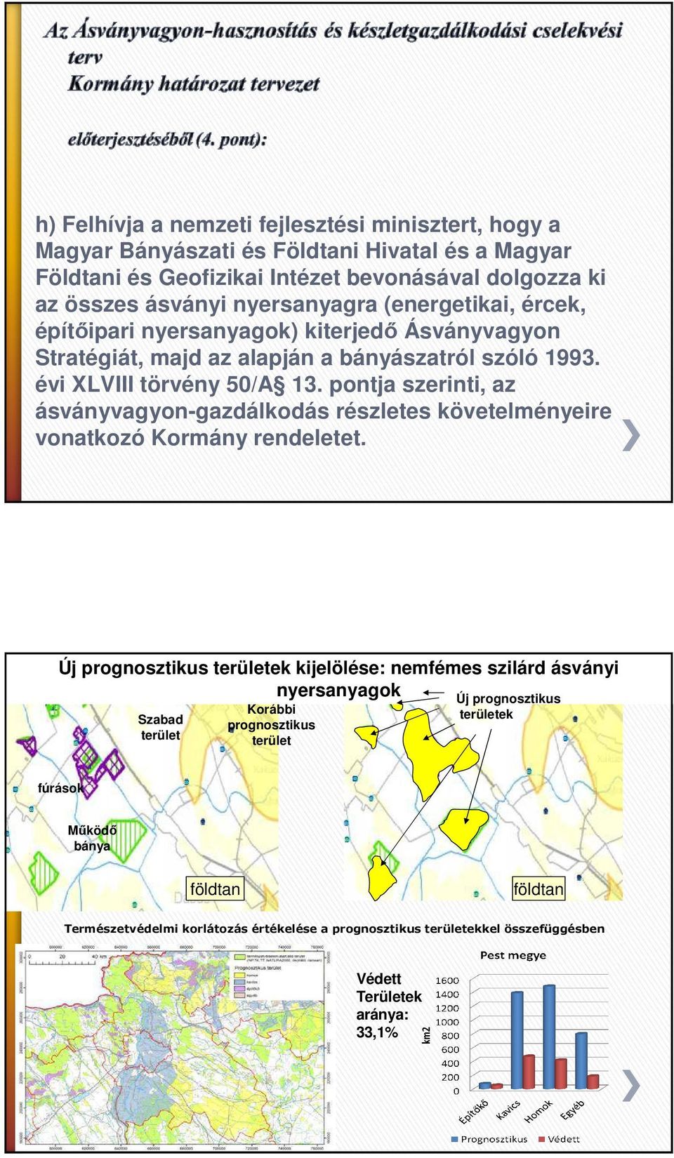 pontja szerinti, az ásványvagyon-gazdálkodás részletes követelményeire vonatkozó Kormány rendeletet.