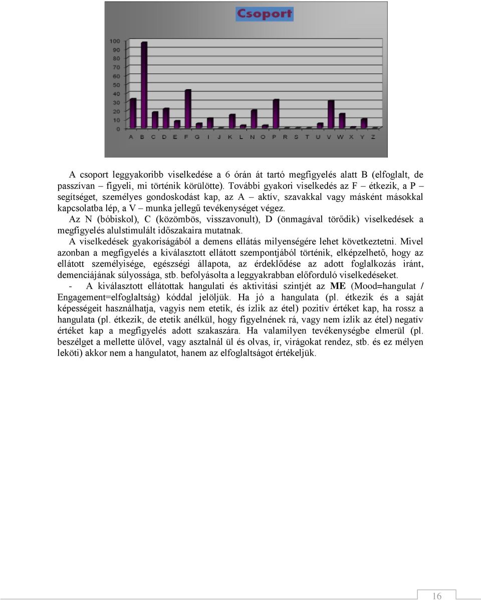 Az N (bóbiskol), C (közömbös, visszavonult), D (önmagával törődik) viselkedések a megfigyelés alulstimulált időszakaira mutatnak.