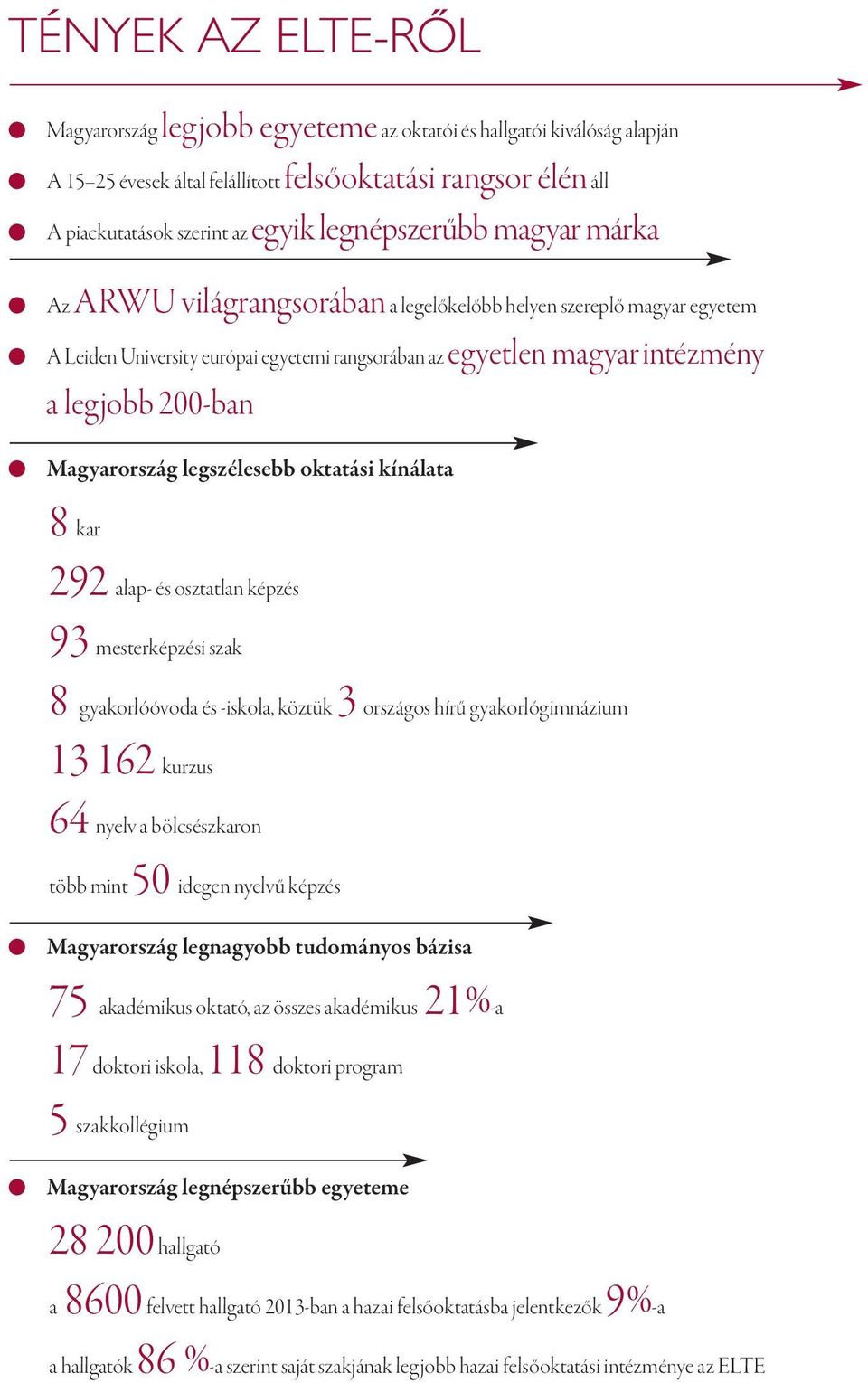 Magyarország legszélesebb oktatási kínálata 8 kar 292 alap- és osztatlan képzés 93 mesterképzési szak 8 gyakorlóóvoda és -iskola, köztük 3 országos hírű gyakorlógimnázium 13 162 kurzus 64 nyelv a