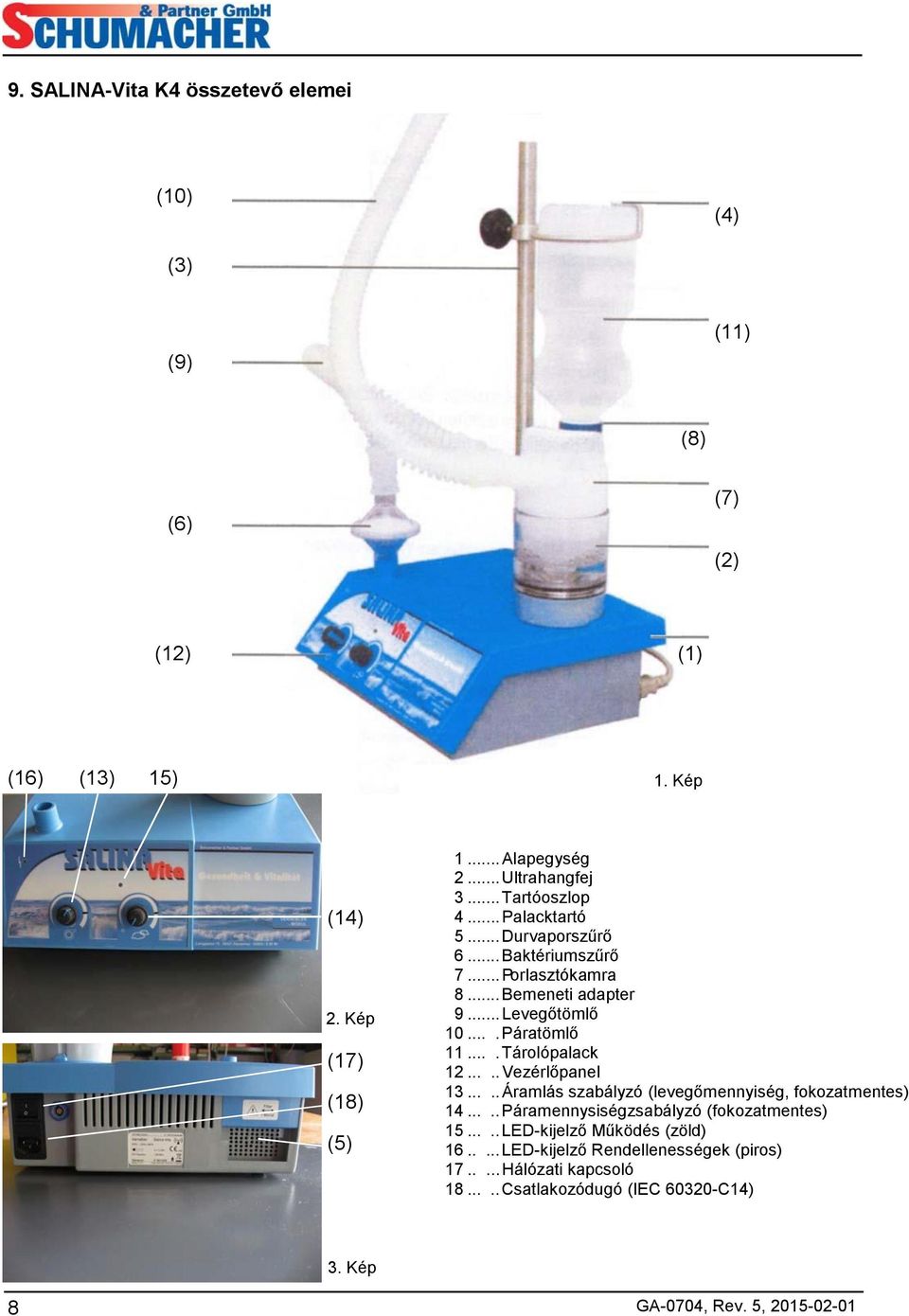 ... Páratömlő 11.... Tárolópalack 12..... Vezérlőpanel 13..... Áramlás szabályzó (levegőmennyiség, fokozatmentes) 14..... Páramennysiségzsabályzó (fokozatmentes) 15.