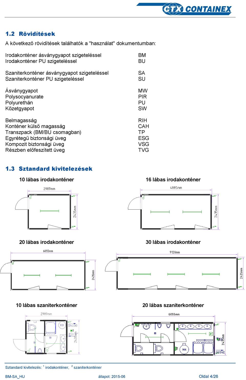 csomagban) Egyrétegű biztonsági üveg Kompozit biztonsági üveg Részben előfeszített üveg BM BU SA SU MW PIR PU SW RIH CAH TP ESG VSG TVG 1.