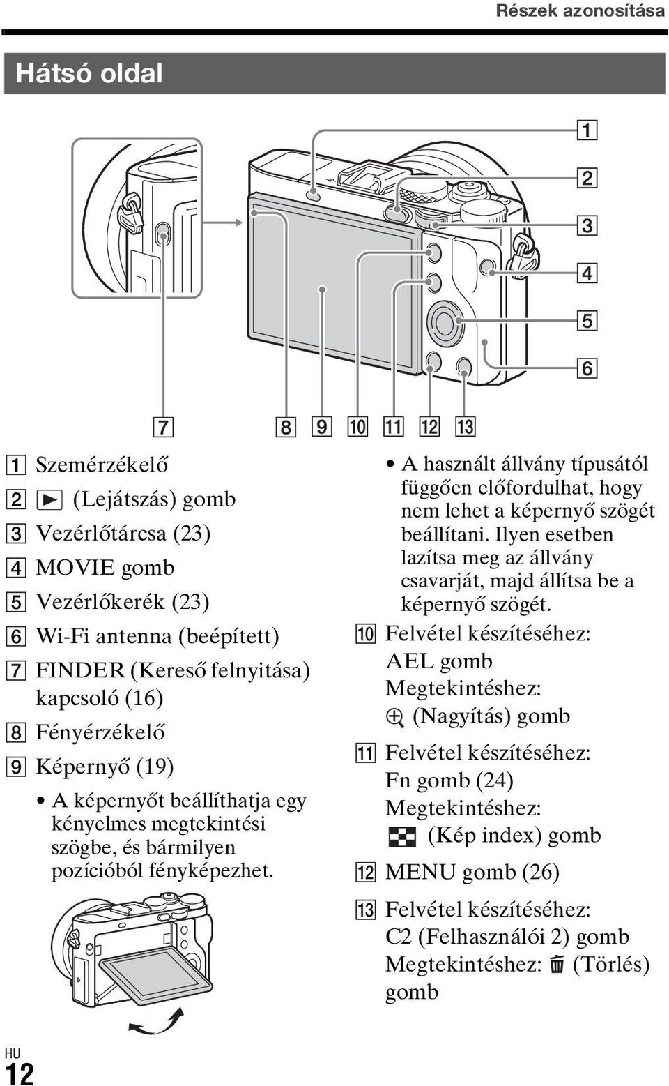 A használt állvány típusától függően előfordulhat, hogy nem lehet a képernyő szögét beállítani. Ilyen esetben lazítsa meg az állvány csavarját, majd állítsa be a képernyő szögét.