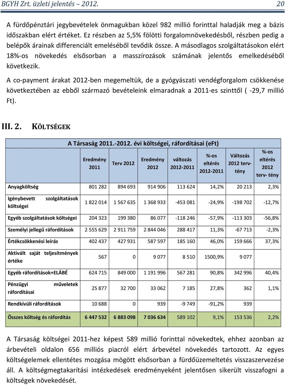 A másodlagos szolgáltatásokon elért 18%-os növekedés elsősorban a masszírozások számának jelentős emelkedéséből következik.