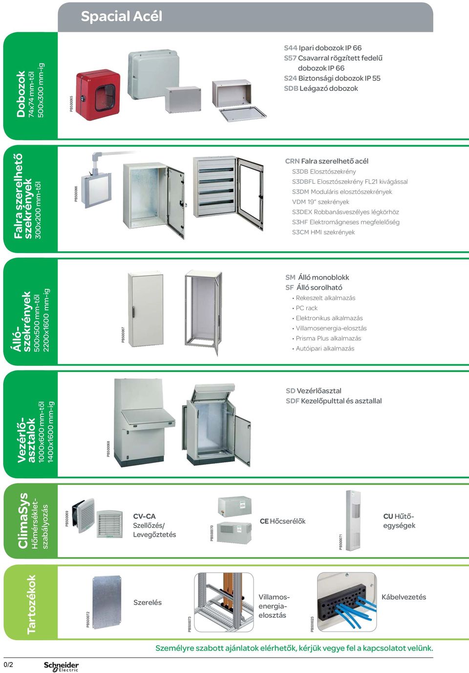 légkörhöz S3HF Elektromágneses megfelelőség S3CM HMI szekrények Állószekrények 500x500 mm-től 2200x1600 mm-ig PB500067 SM Álló monoblokk SF Álló sorolható Rekeszelt alkalmazás PC rack Elektronikus