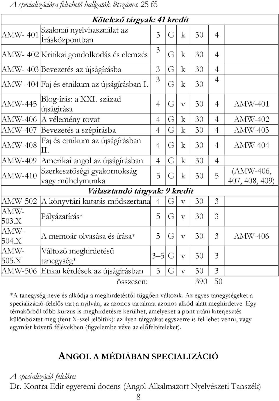 század AMW-445 újságírása 4 G v 30 4 AMW-401 AMW-406 A vélemény rovat 4 G k 30 4 AMW-402 AMW-407 Bevezetés a szépírásba 4 G k 30 4 AMW-403 Faj és etnikum az újságírásban AMW-408 II.