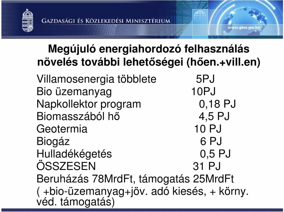 Biomasszából hő 4,5 PJ Geotermia 10 PJ Biogáz 6 PJ Hulladékégetés 0,5 PJ ÖSSZESEN 31