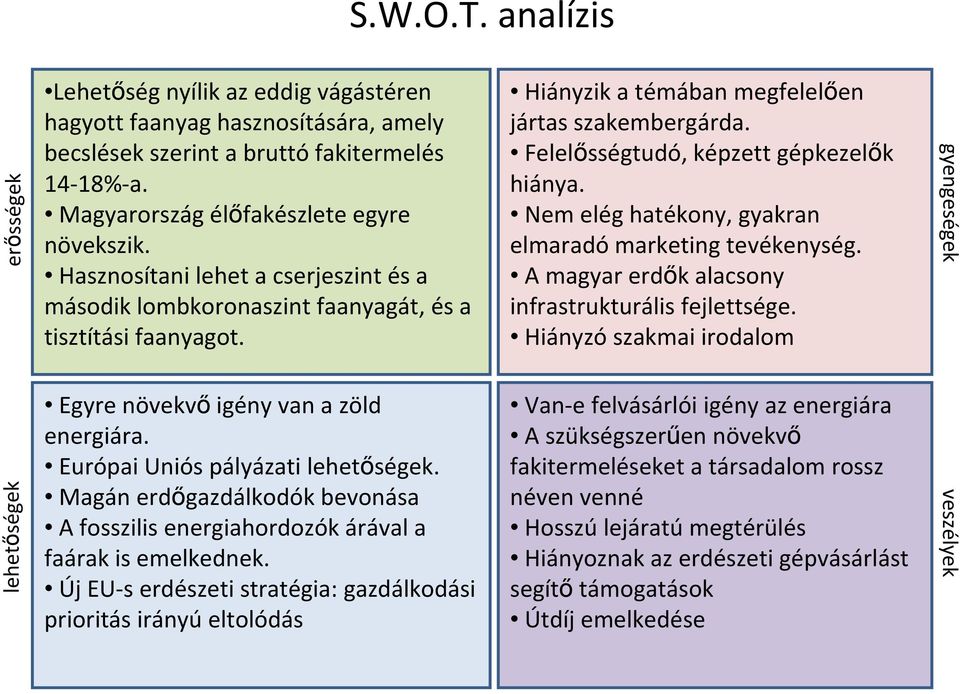 Európai Uniós pályázati lehetőségek. Magán erdőgazdálkodók bevonása A fosszilis energiahordozók árával a faárak is emelkednek.