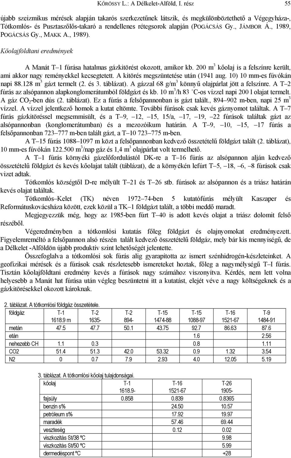 , 1989, POGÁCSÁS Gy., MAKK A., 1989). Kőolajföldtani eredmények A Manát T 1 fúrása hatalmas gázkitörést okozott, amikor kb.