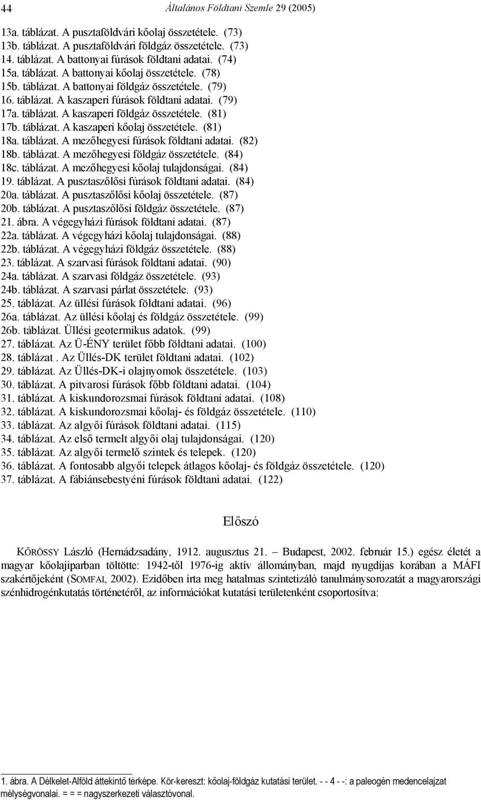 (81) 17b. táblázat. A kaszaperi kőolaj összetétele. (81) 18a. táblázat. A mezőhegyesi fúrások földtani adatai. (82) 18b. táblázat. A mezőhegyesi földgáz összetétele. (84) 18c. táblázat. A mezőhegyesi kőolaj tulajdonságai.