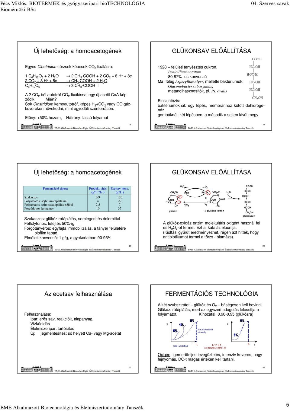 Sok Clostridium kemoautotróf, képes H 2 +CO 2 vagy CO gázkeveréken növekedni, mint egyedüli szénforráson.