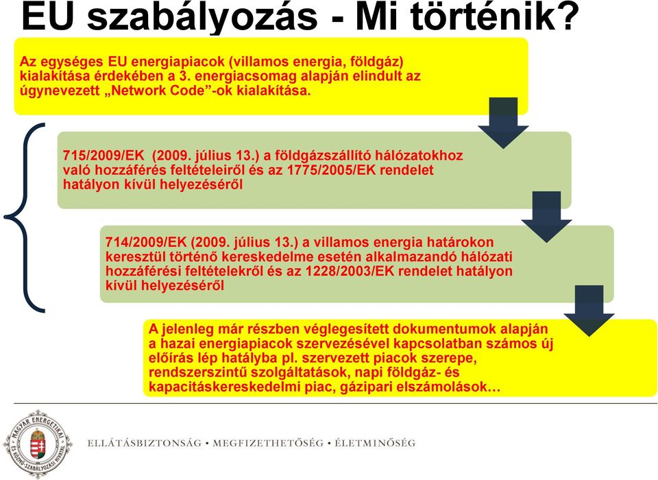 ) a földgázszállító hálózatokhoz való hozzáférés feltételeiről és az 1775/2005/EK rendelet hatályon kívül helyezéséről 714/2009/EK (2009. július 13.