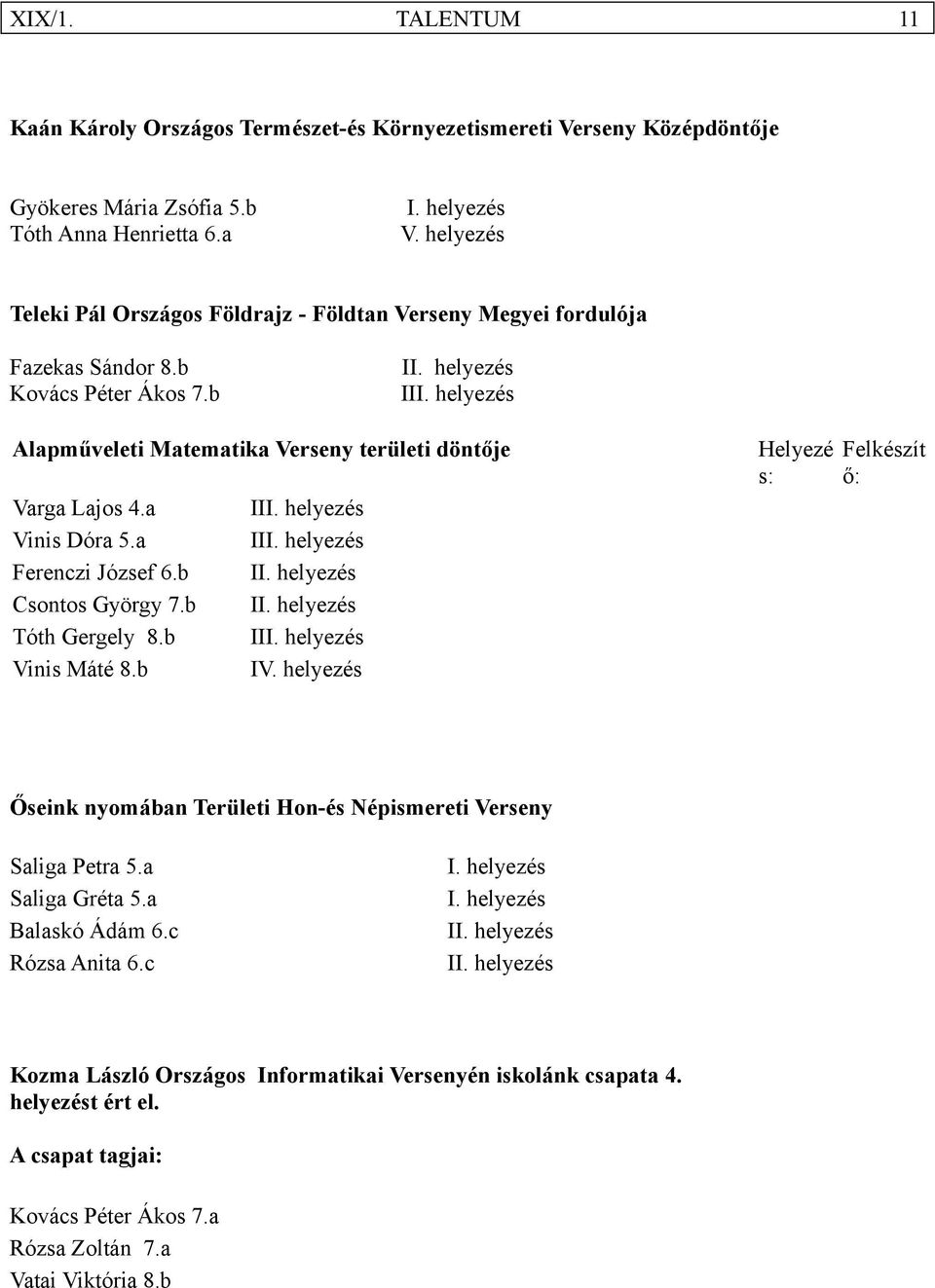 b I II Alapműveleti Matematika Verseny területi döntője Varga Lajos 4.a Vinis Dóra 5.a Ferenczi József 6.b Csontos György 7.b Tóth Gergely 8.b Vinis Máté 8.