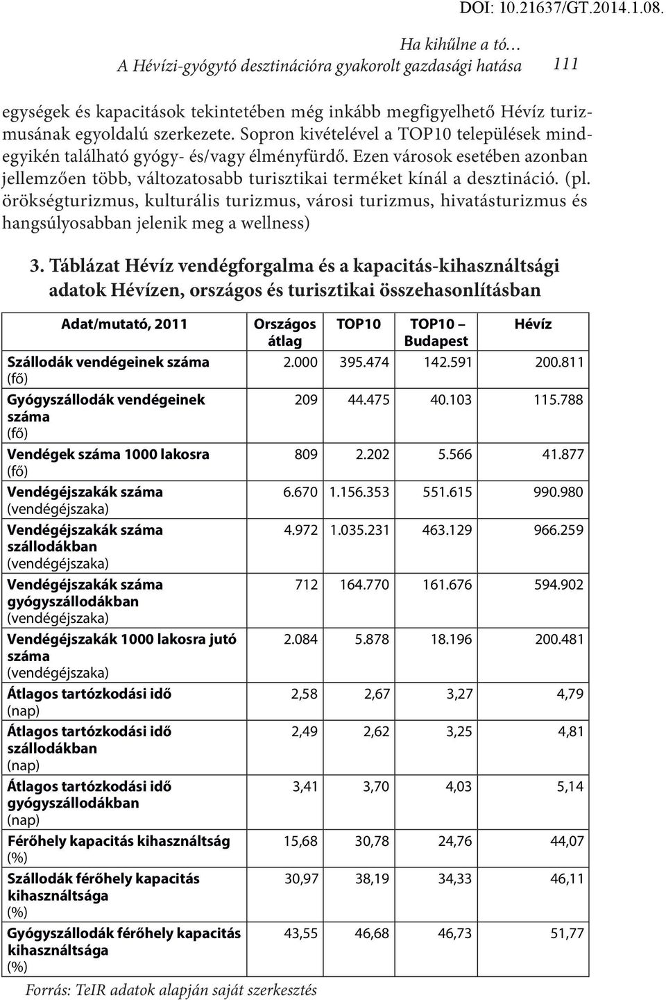 örökségturizmus, kulturális turizmus, városi turizmus, hivatásturizmus és hangsúlyosabban jelenik meg a wellness) 3.