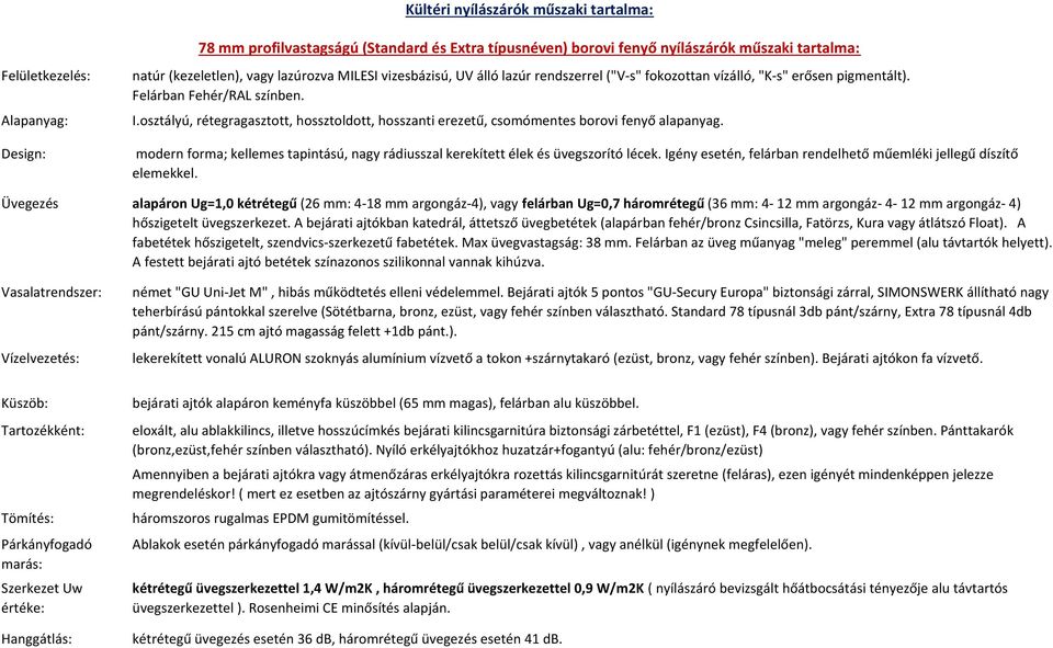 osztályú, rétegragasztott, hossztoldott, hosszanti erezetű, csomómentes borovi fenyő alapanyag. modern forma; kellemes tapintású, nagy rádiusszal kerekített élek és üvegszorító lécek.