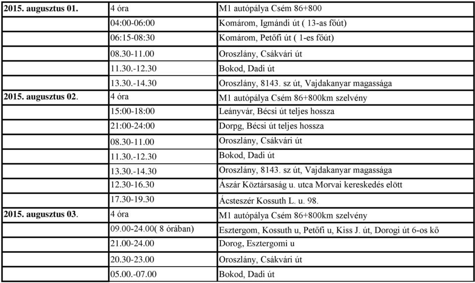 30 Ászár Köztársaság u. utca Morvai kereskedés elött 17.30-19.30 Ácsteszér Kossuth L. u. 98. 2015. augusztus 03. 4 óra M1 autópálya Csém 86+800km szelvény 09.