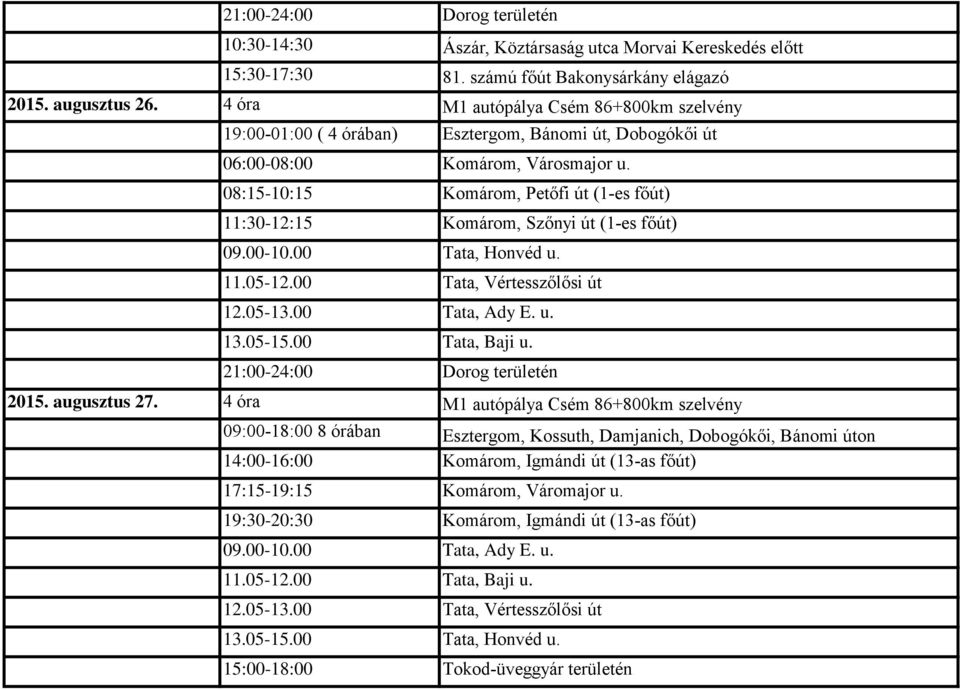 08:15-10:15 Komárom, Petőfi út (1-es főút) 11:30-12:15 Komárom, Szőnyi út (1-es főút) 09.00-10.00 Tata, Honvéd u. 11.05-12.00 Tata, Vértesszőlősi út 12.05-13.00 Tata, Ady E. u. 13.05-15.