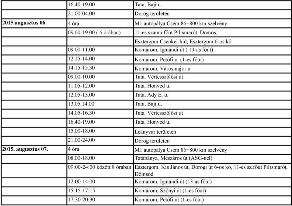 30 Komárom, Városmajor u. 09.00-10.00 Tata, Vértesszőlősi út 11.05-12.00 Tata, Honvéd u. 12.05-13.00 Tata, Ady E. u. 13.05.14.00 Tata, Baji u. 16.40-19.00 Tata, Honvéd u. 15.00-18.