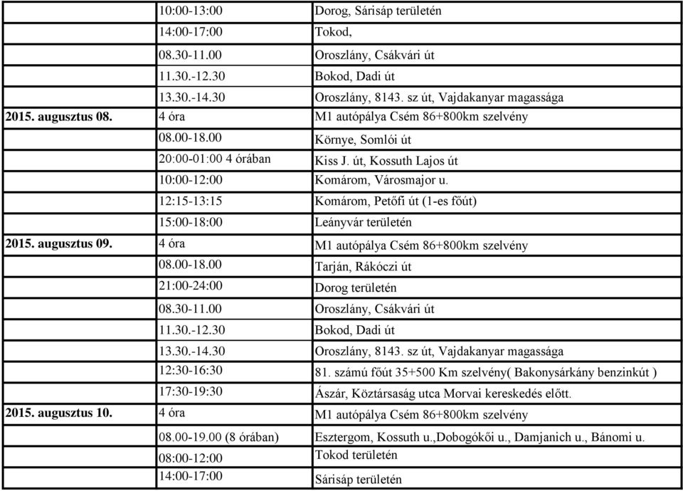 4 óra M1 autópálya Csém 86+800km szelvény 08.00-18.00 Tarján, Rákóczi út 12:30-16:30 81.