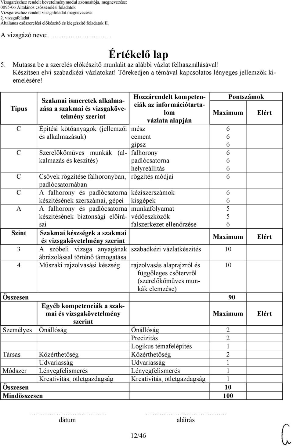 padlócsatornában A falhorony és padlócsatorna készítésének szerszámai, gépei A falhorony és padlócsatorna készítésének biztonsági előírásai Hozzárendelt kompetenciák az információtartalom vázlata